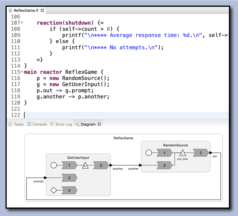 Screen image of Lingua Franca IDE